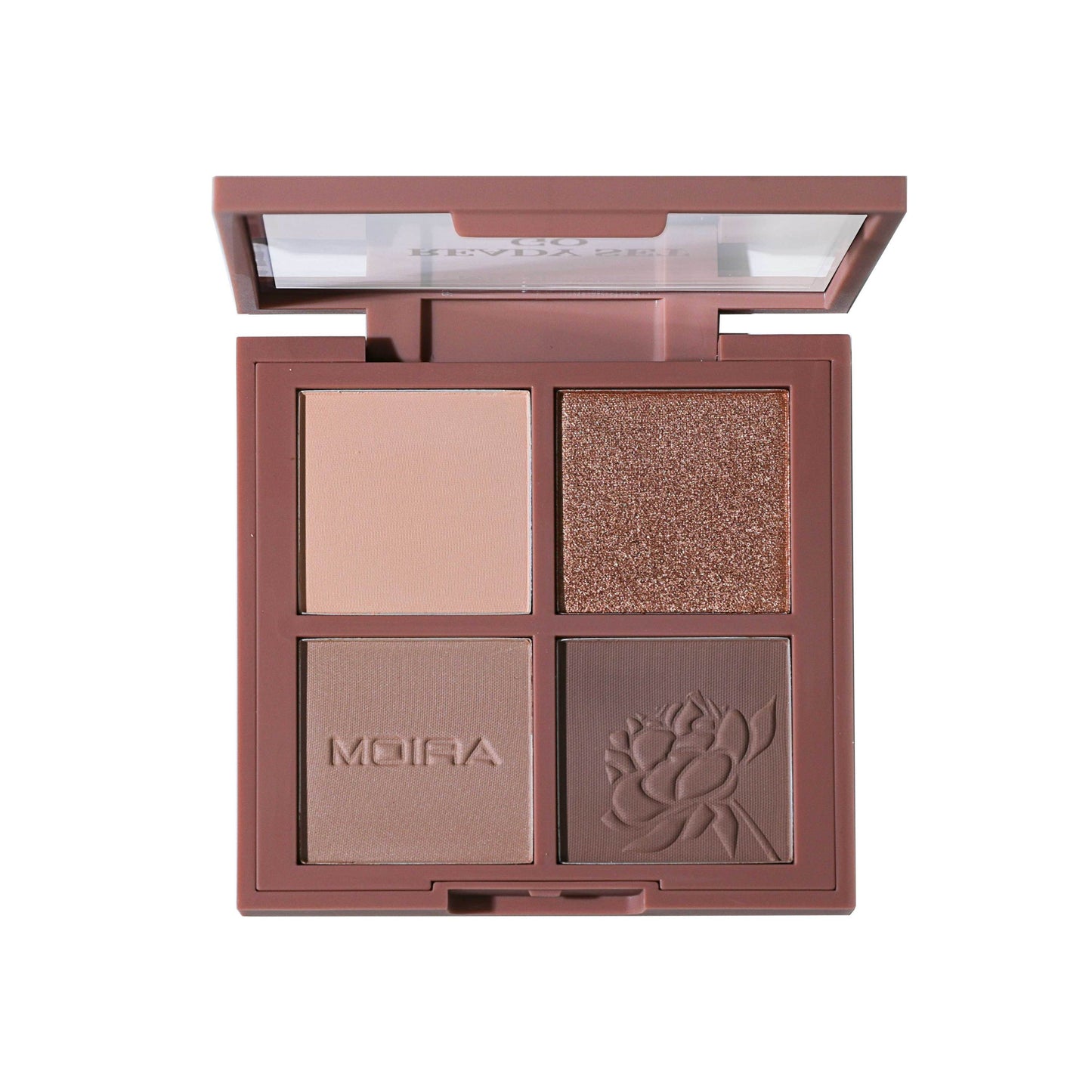 Face Palette