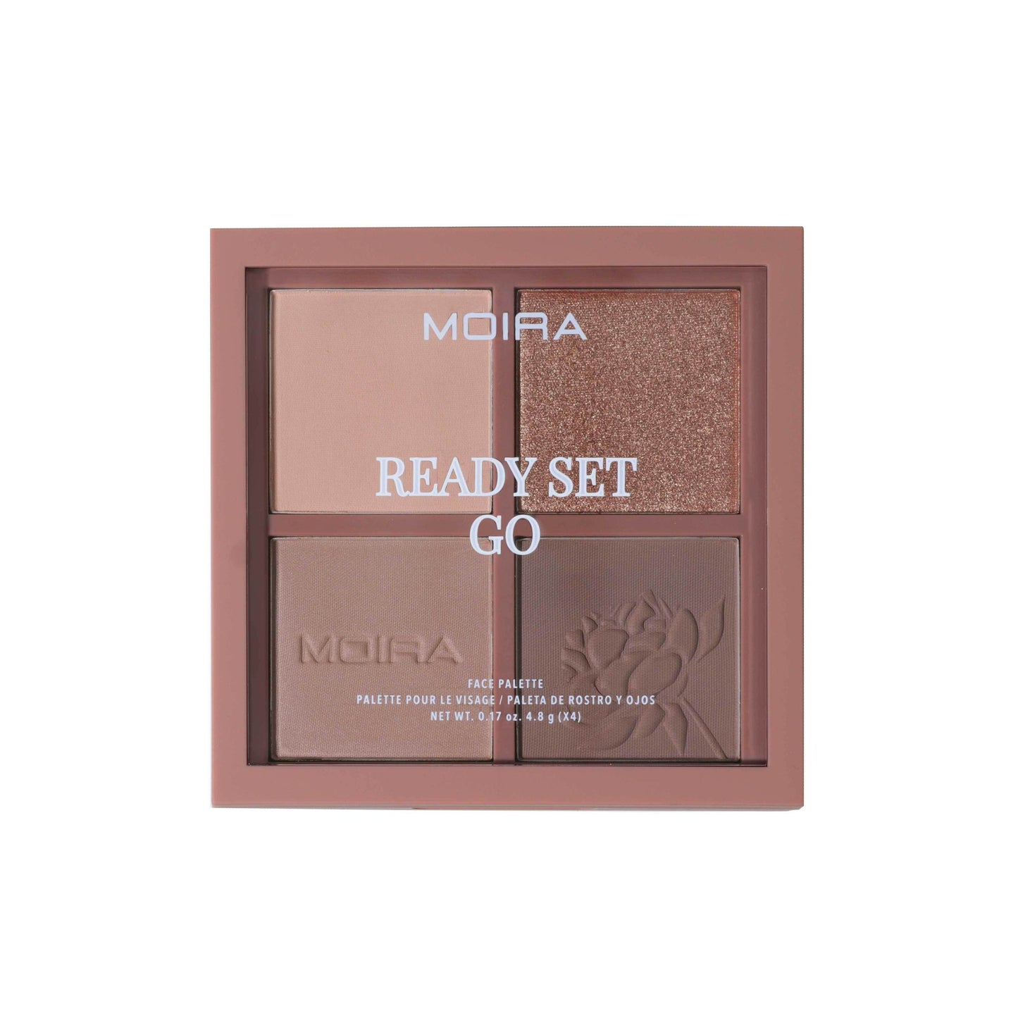 Face Palette